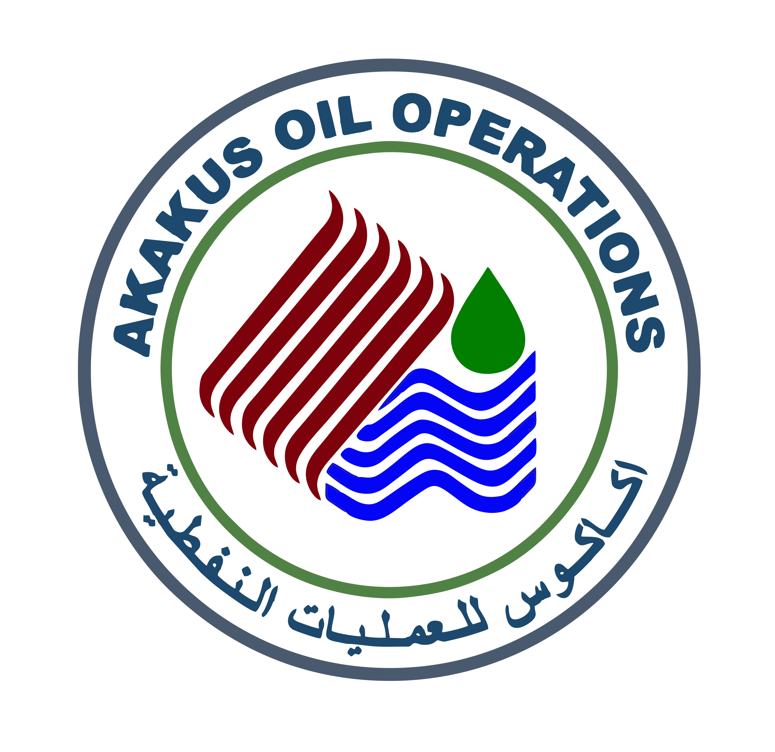 Akakus Oil Operations